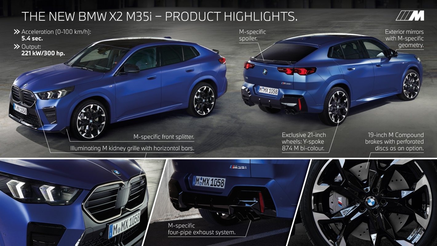 the-all-new-bmw-x2-m35i HIGHL 1.jpg