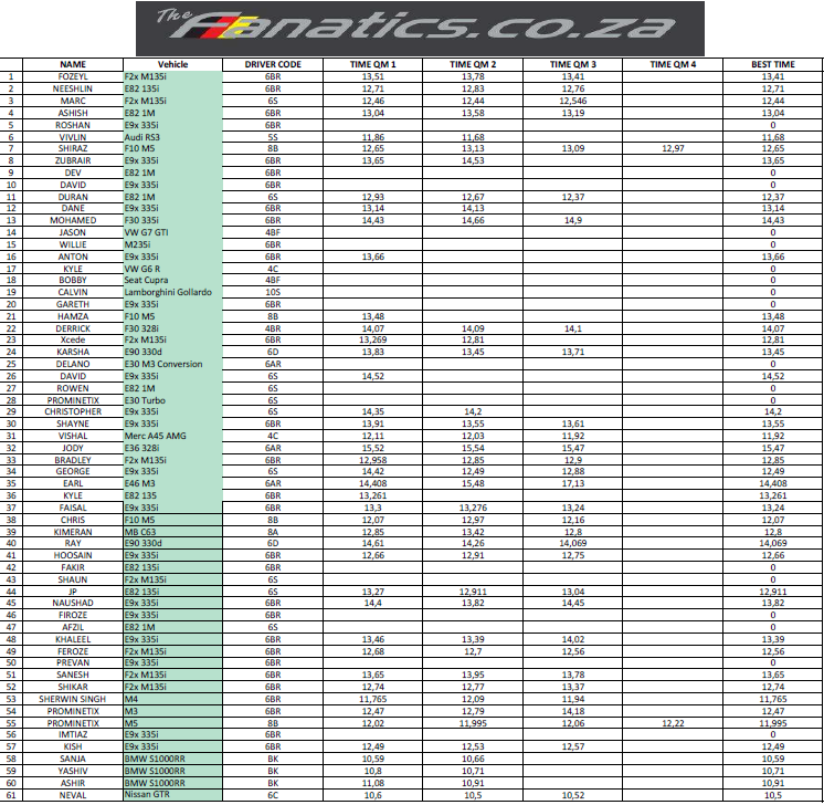 thefanatics race day - 400m_5775962704.png
