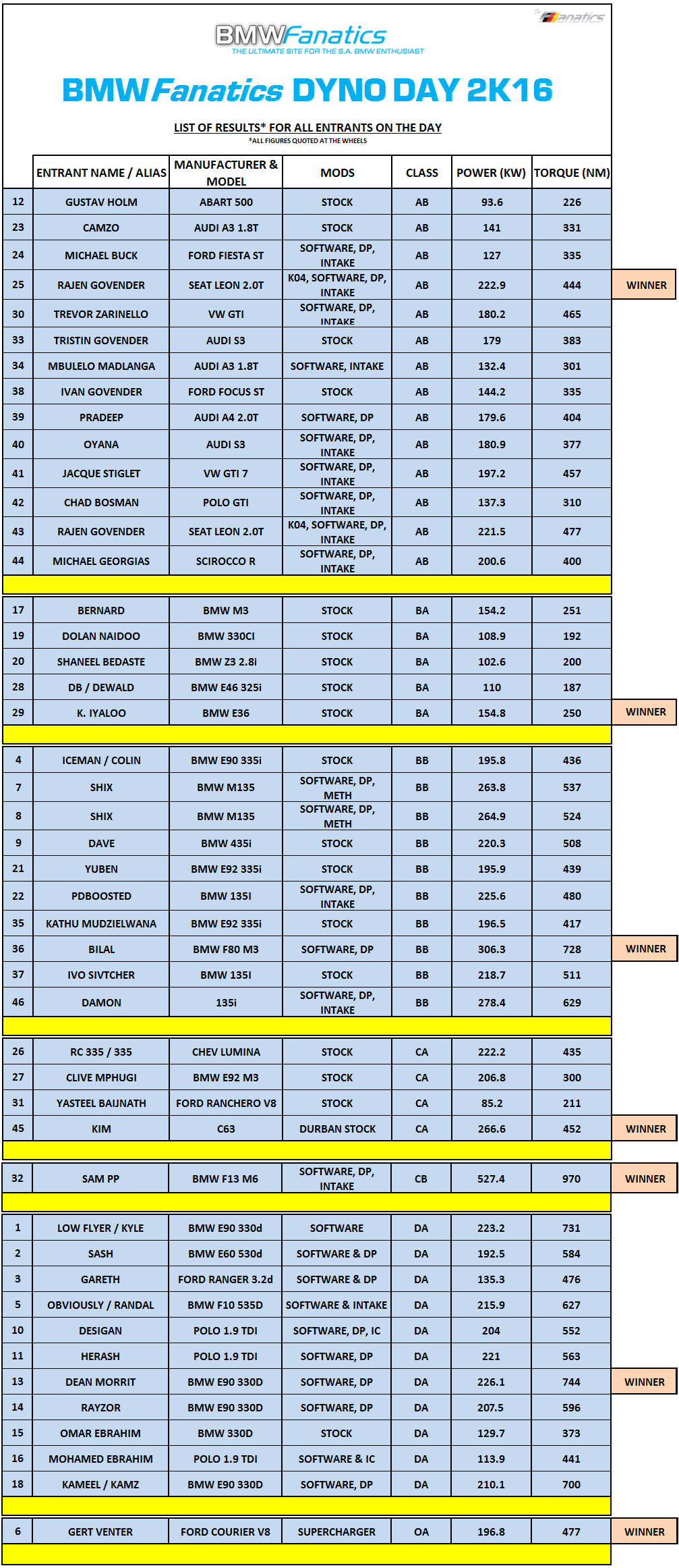 results 1_6855981345.png