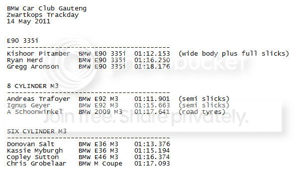 2011-05-14-results.jpg