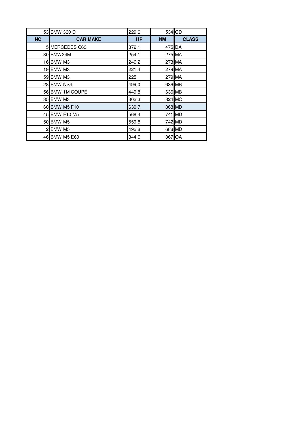 dyno results-page-002_297306831.jpg