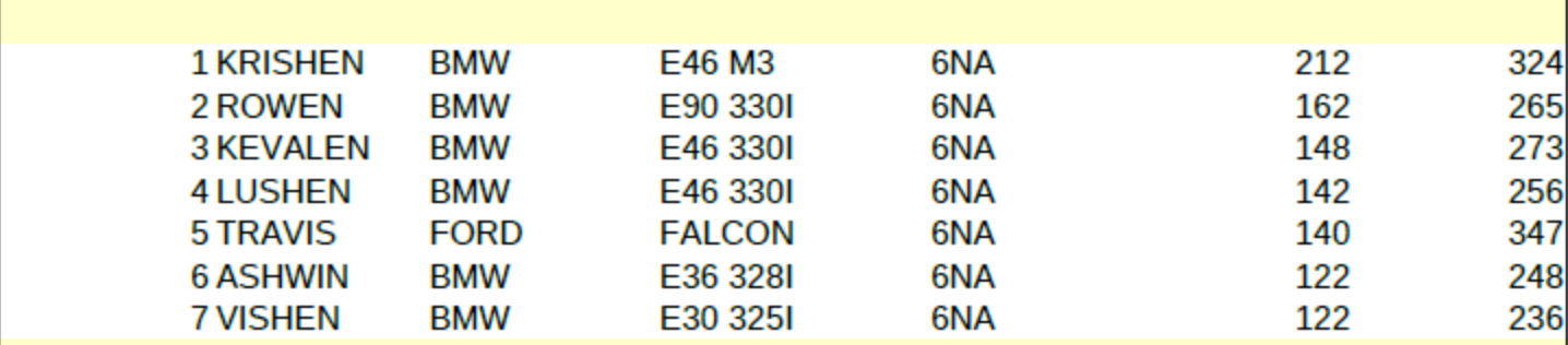 results_8890670300.png