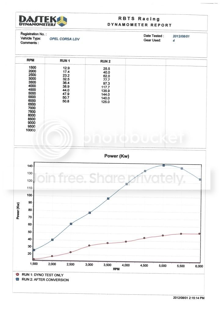 PowerGraph1.jpg