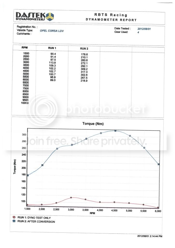 TorqueGraph1.jpg