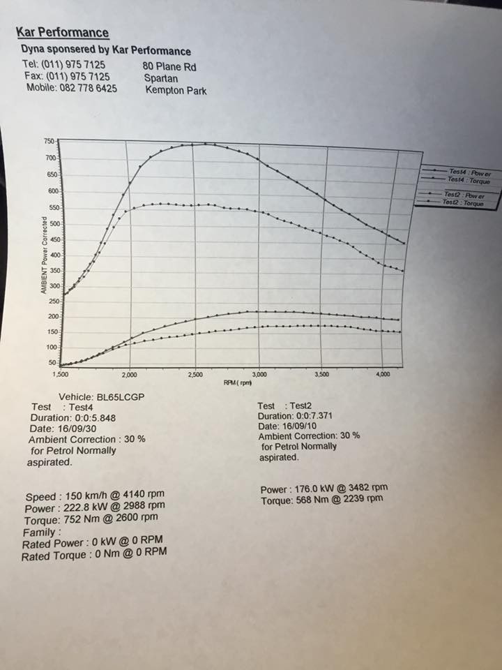 dyno@kar_6815392640.jpg