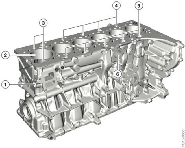 The Bmw B58 Inline 6 Cylinder Engine Bmwfanatics