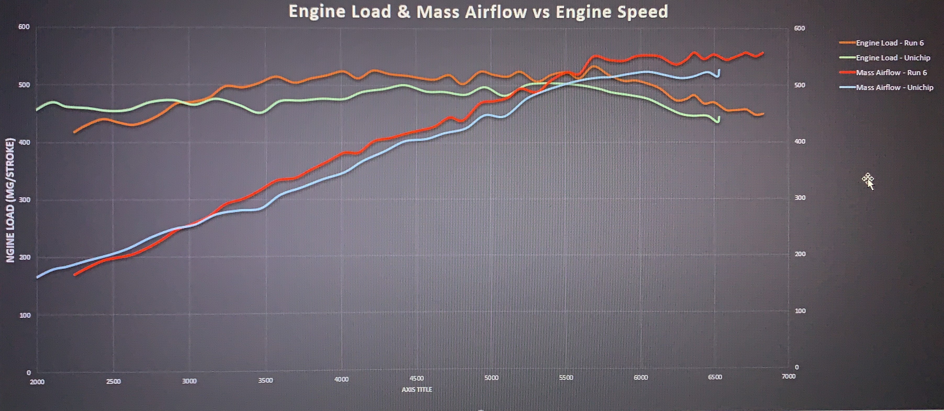 road tuning results_1851752130.jpg
