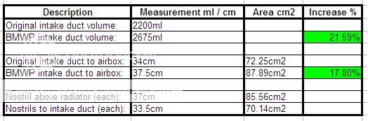 intakecalculations.jpg