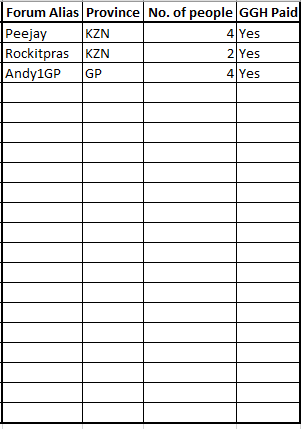 confirmed attendees_466540302.png